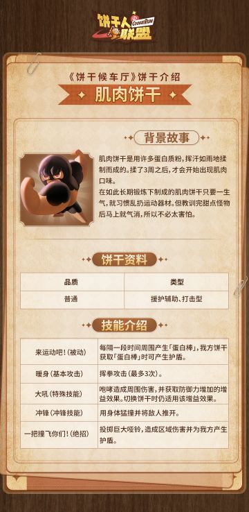 《饼干候车厅》饼干介绍——肌肉饼干