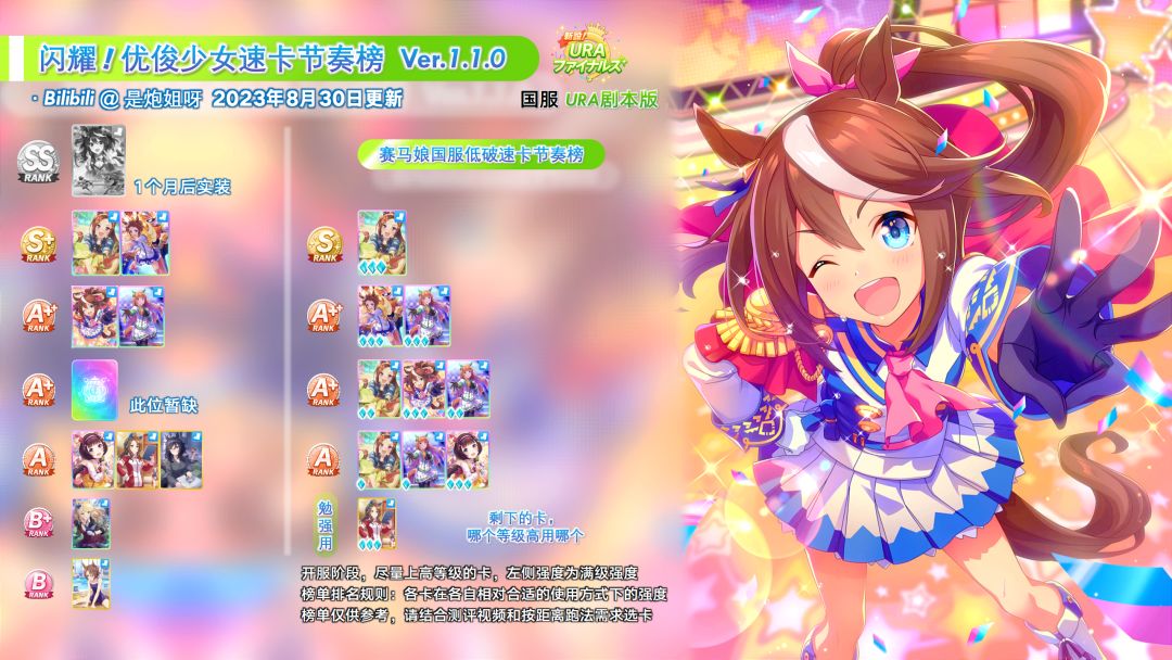 闪耀优俊少女开服协助卡强度节奏榜 2