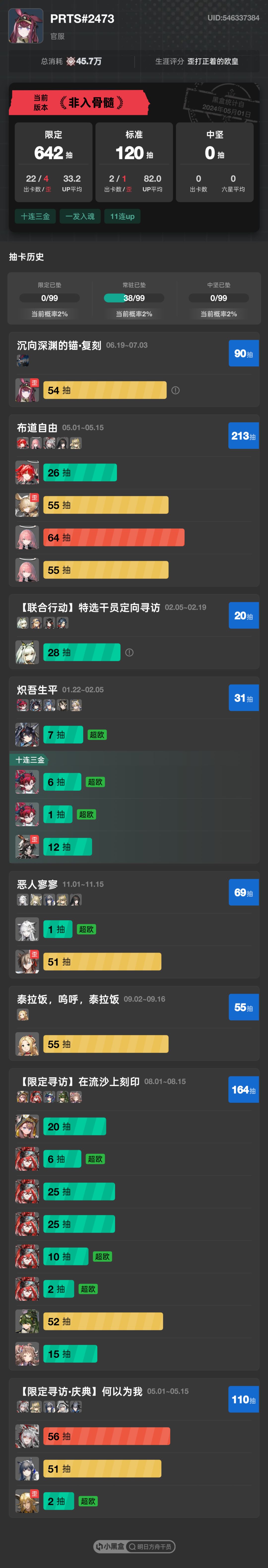 2024.7.4-2025.7.4 一周年零氪二游抽卡记录 4