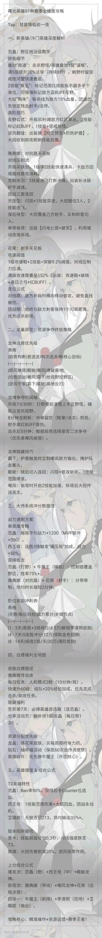S1新赛季全维度攻略