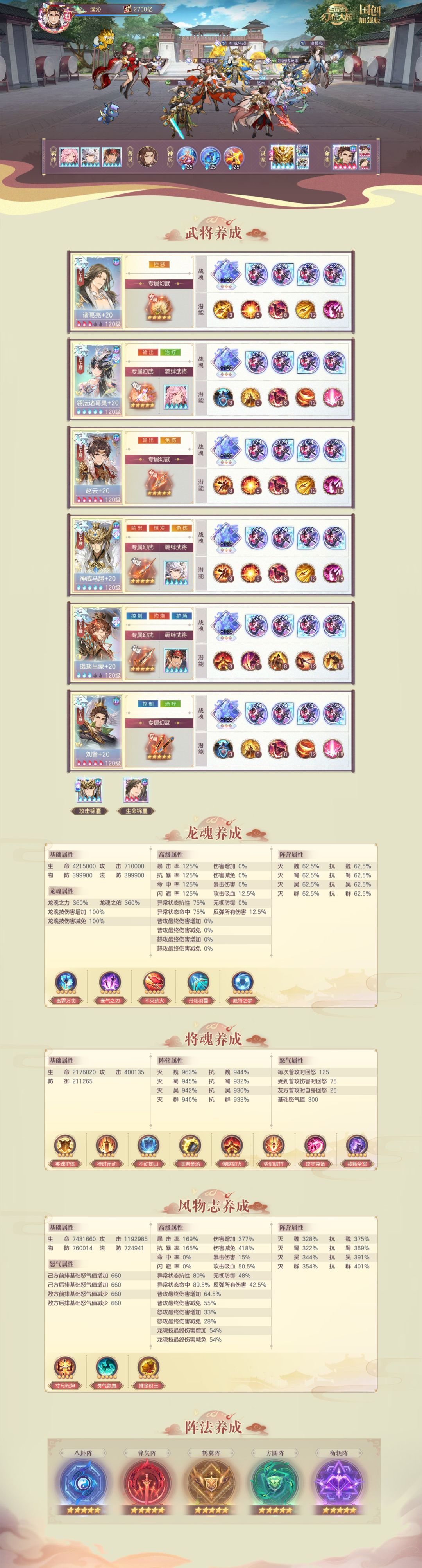 2700亿记录 3