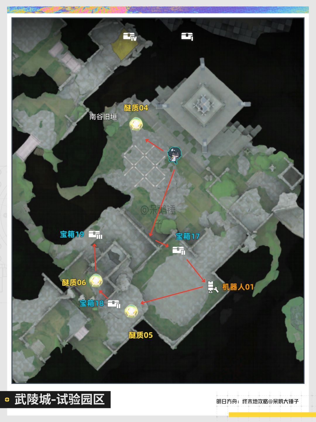 【终末地】藏剑谷宝箱/醚质收集路线01 3