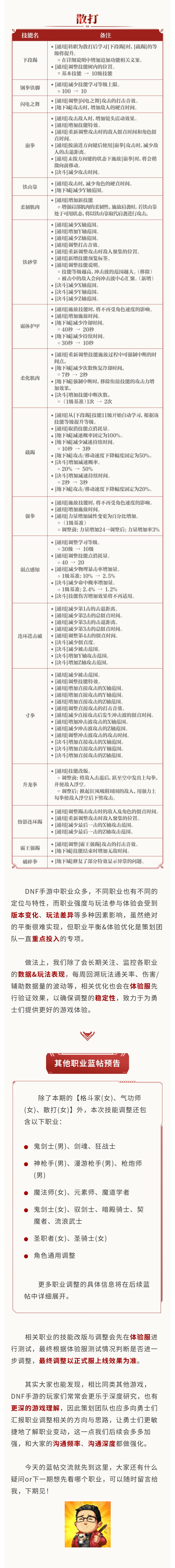 【策划蓝帖】格斗家·气功师·散打技能改版 3