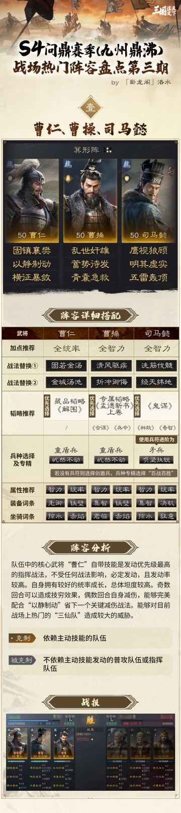 S4问鼎赛季丨战场热门阵容盘点第三期！又有哪些队伍成为新宠
本期【卧龙阁】万历&三谋阿天&洛水，为大家带来“S4战场热门阵容推荐”，每套阵容都附有韬略推荐、加点建议、阵容优缺点分析、克制关系以及兵种进阶推荐。