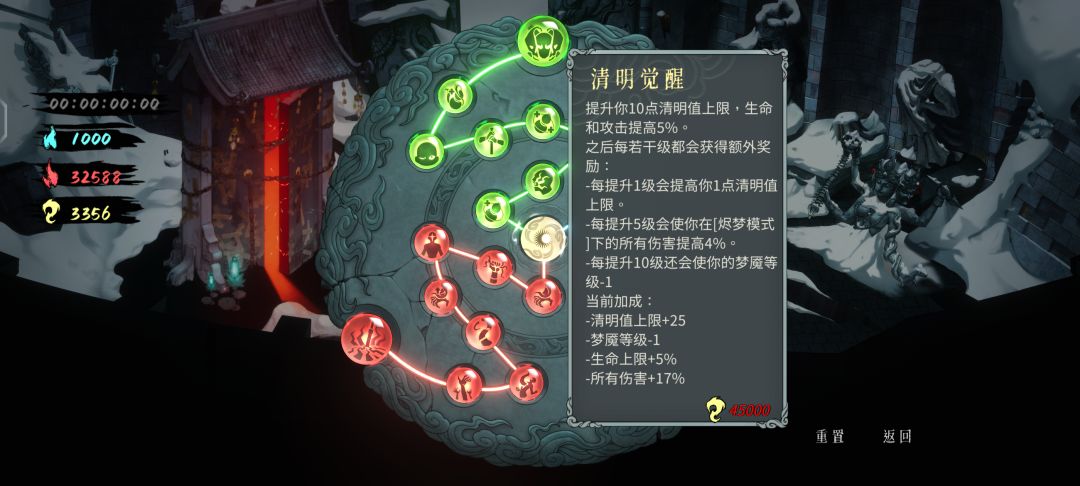 12 天,一百多小时,全模式全职业毕业😁 2