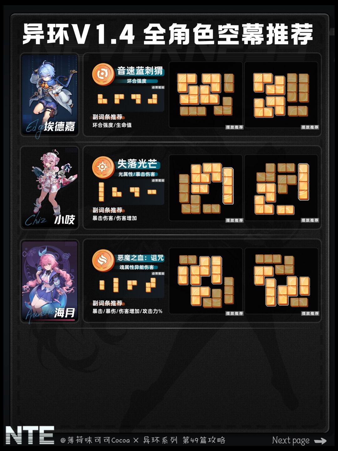 【异环】萌新好抄1.4版本全角色空幕推荐 6