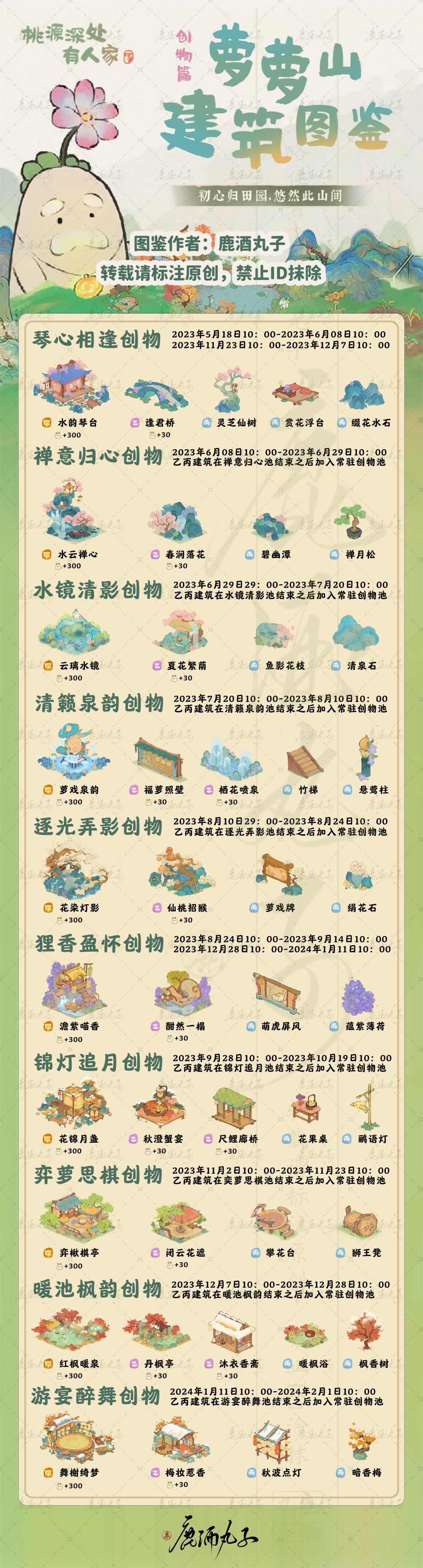 桃源深处有人家·创物池图鉴 2
