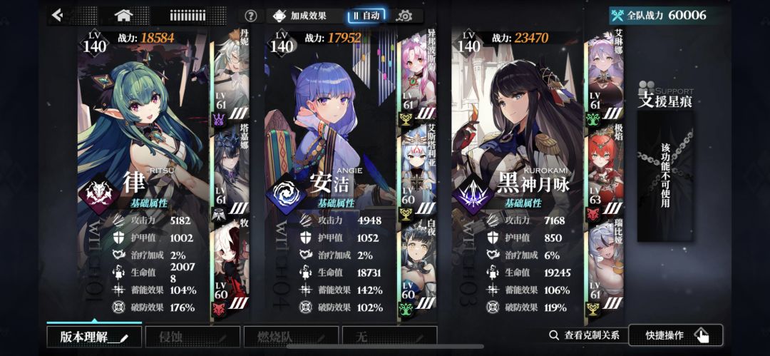 最后的纪念. 1