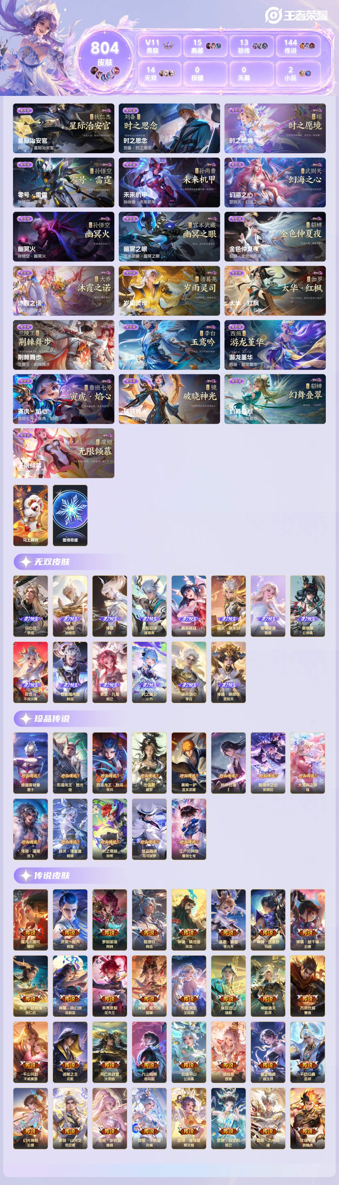 珍品无双:1个 无双至尊:14个 珍品传说:13个 4