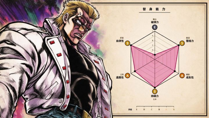 【银河掠夺者】巴特减伤队荣登T0截图