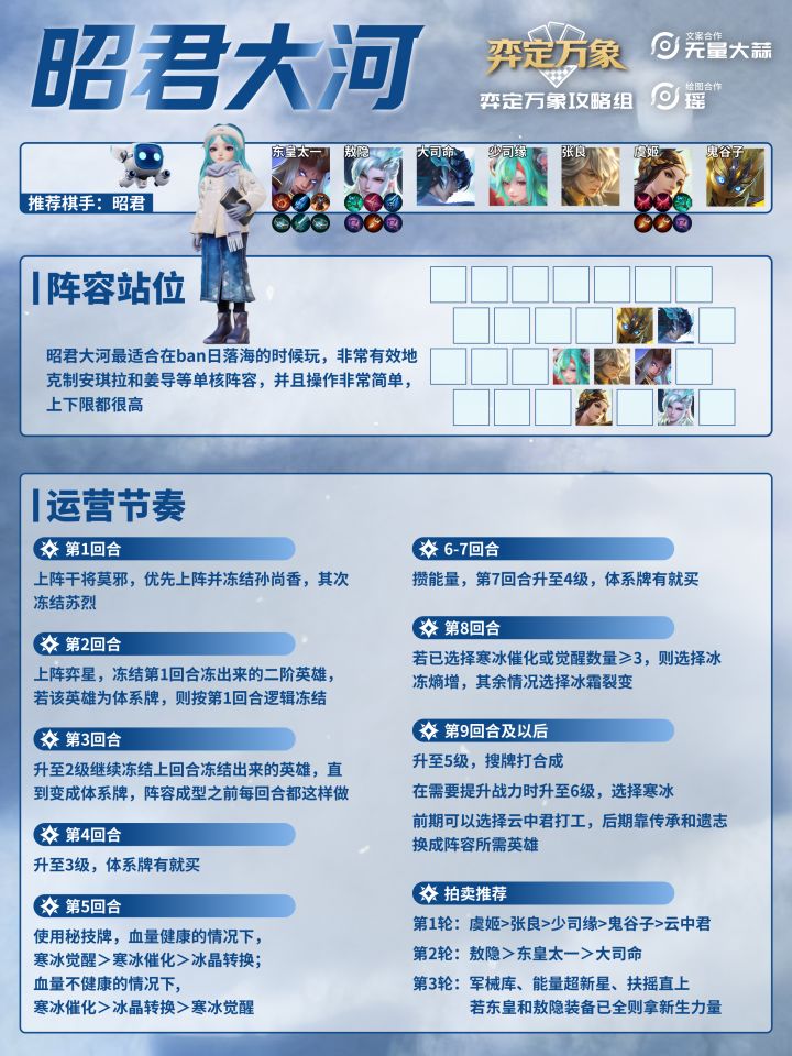 【昭君大河】一图流攻略截图