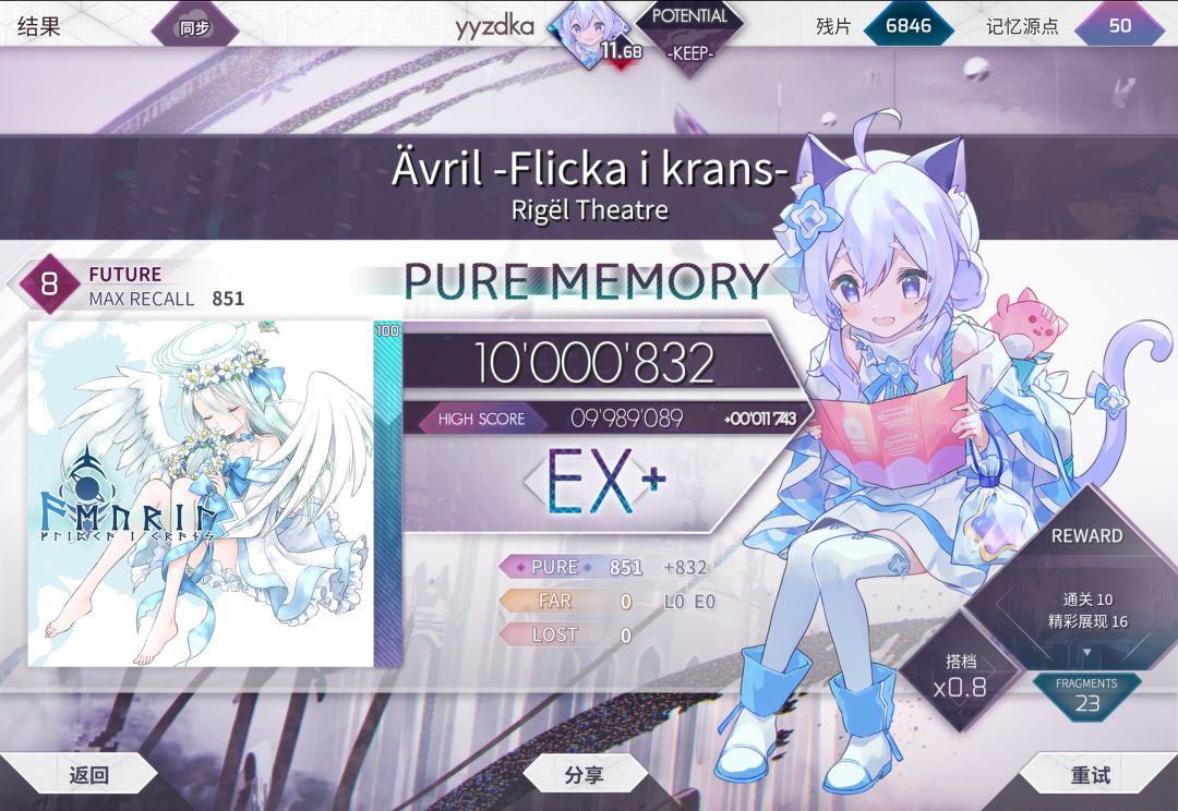 ap+7 4