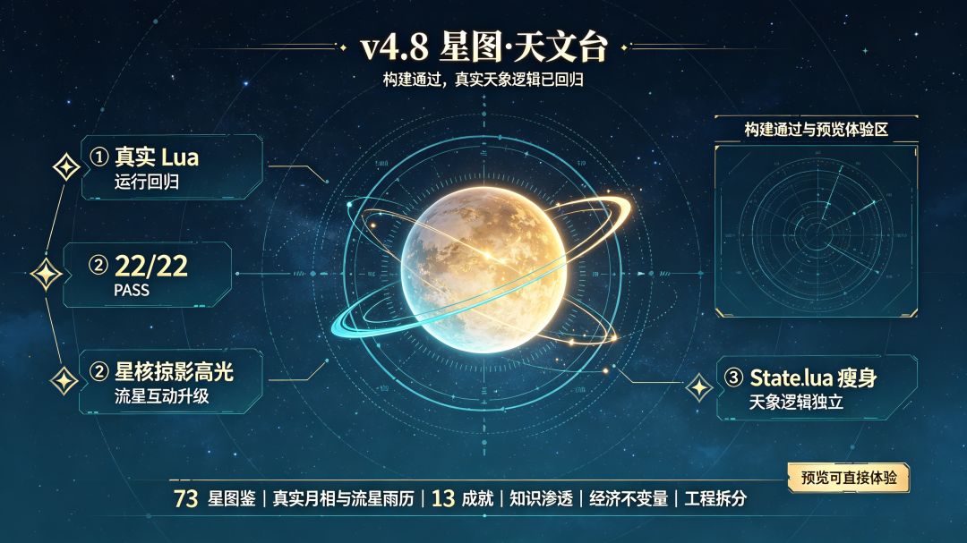 v4.1–v4.8 1