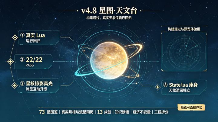 v4.1–v4.8截图
