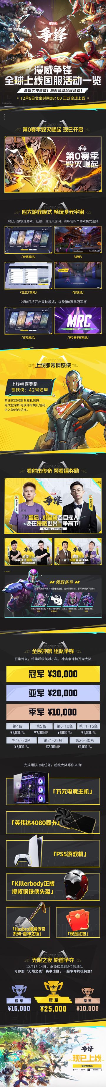 超级英雄必看！漫威争锋上线活动一览