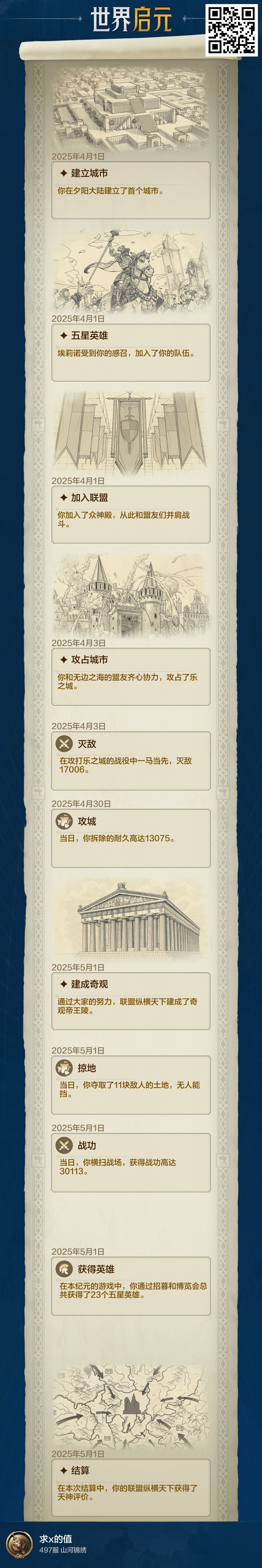 分享 1