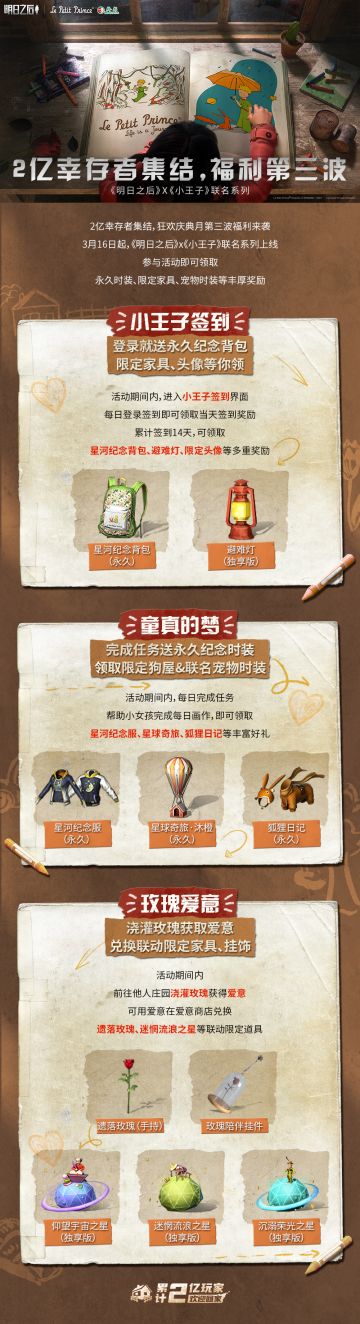 2亿幸存者集结，第三波福利来了！福利活动爆料第十一弹：【明日之后X《小王子》联名】