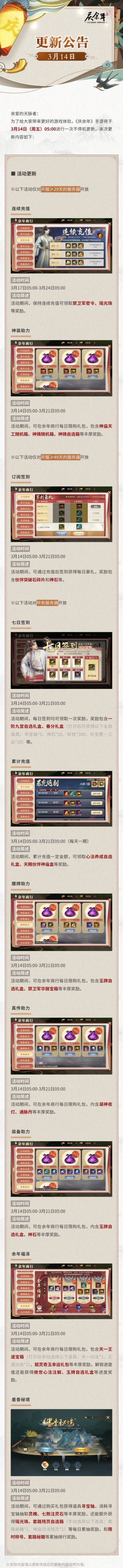 【公告】3月14日更新公告