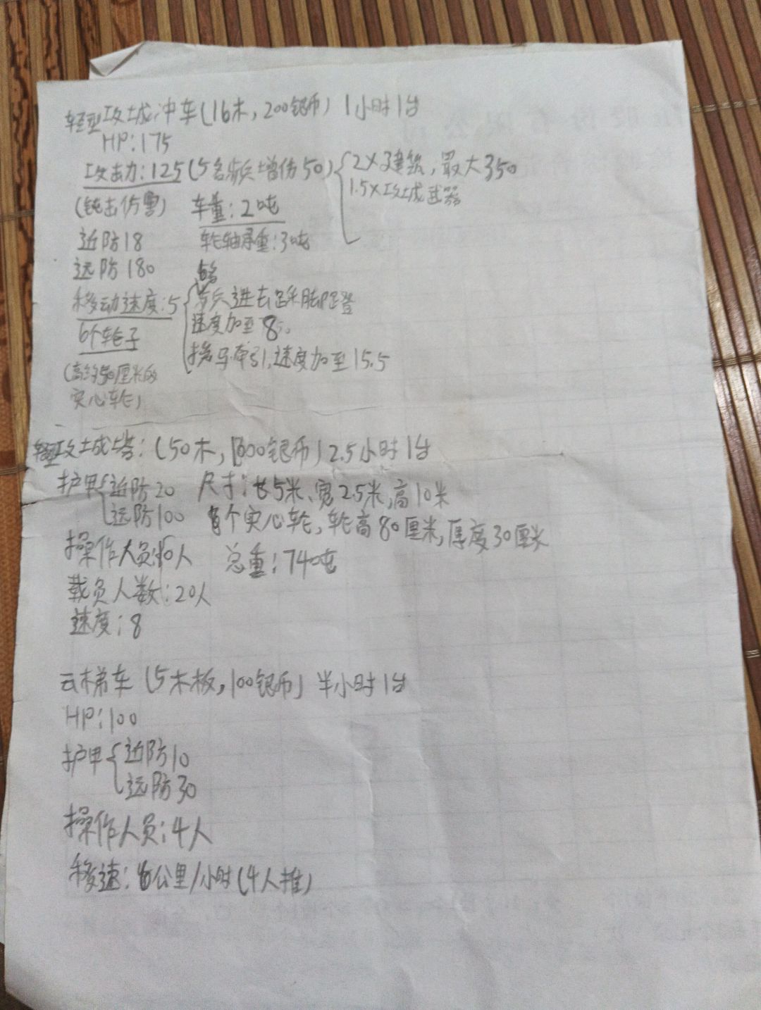 荒塔村攻城武器厂部分武器设计手稿 2