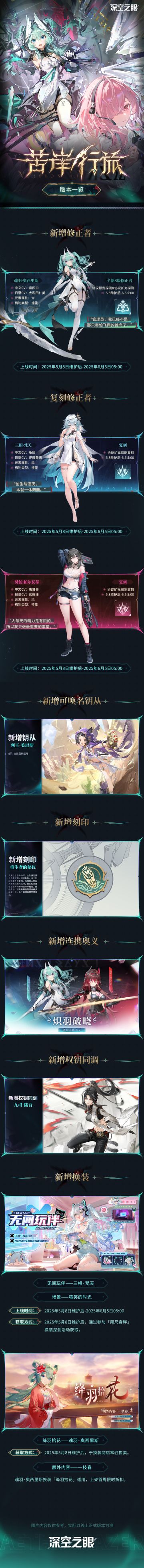 4.1版本「苦岸行旅」版本一览