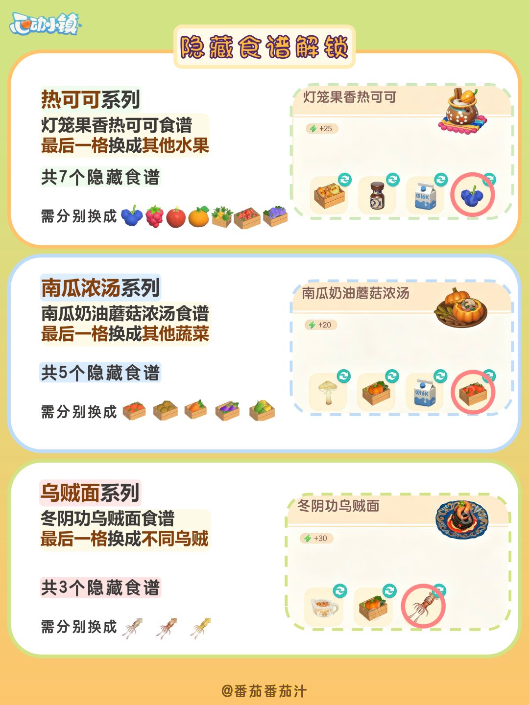 近幽集 限定鱼虫食谱 详细攻略汇总 7