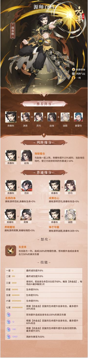 源师百科-商春秋