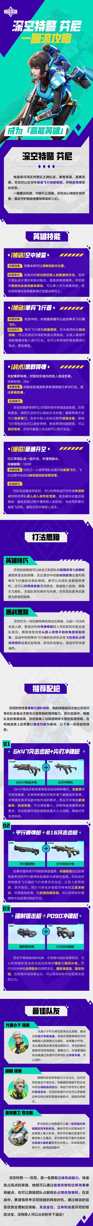 成为“高能英雄”丨「深空特警·芬尼」一图流攻略