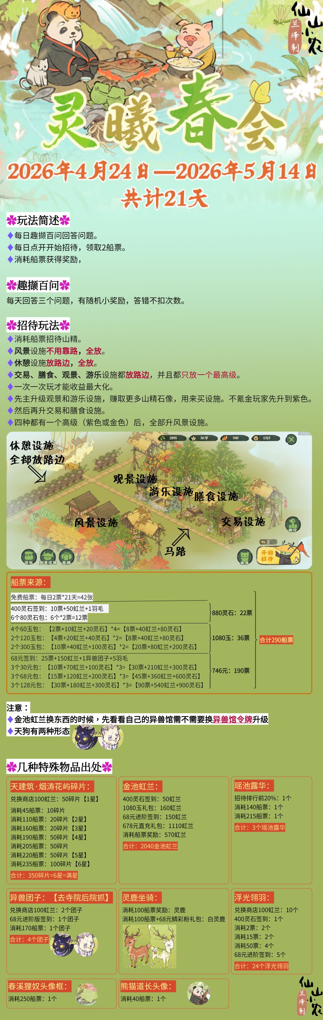 【二编】灵曦春会【山精游幸】活动攻略截图