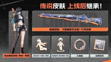 「先觉测试」奖励一览，可继承至上线版本！