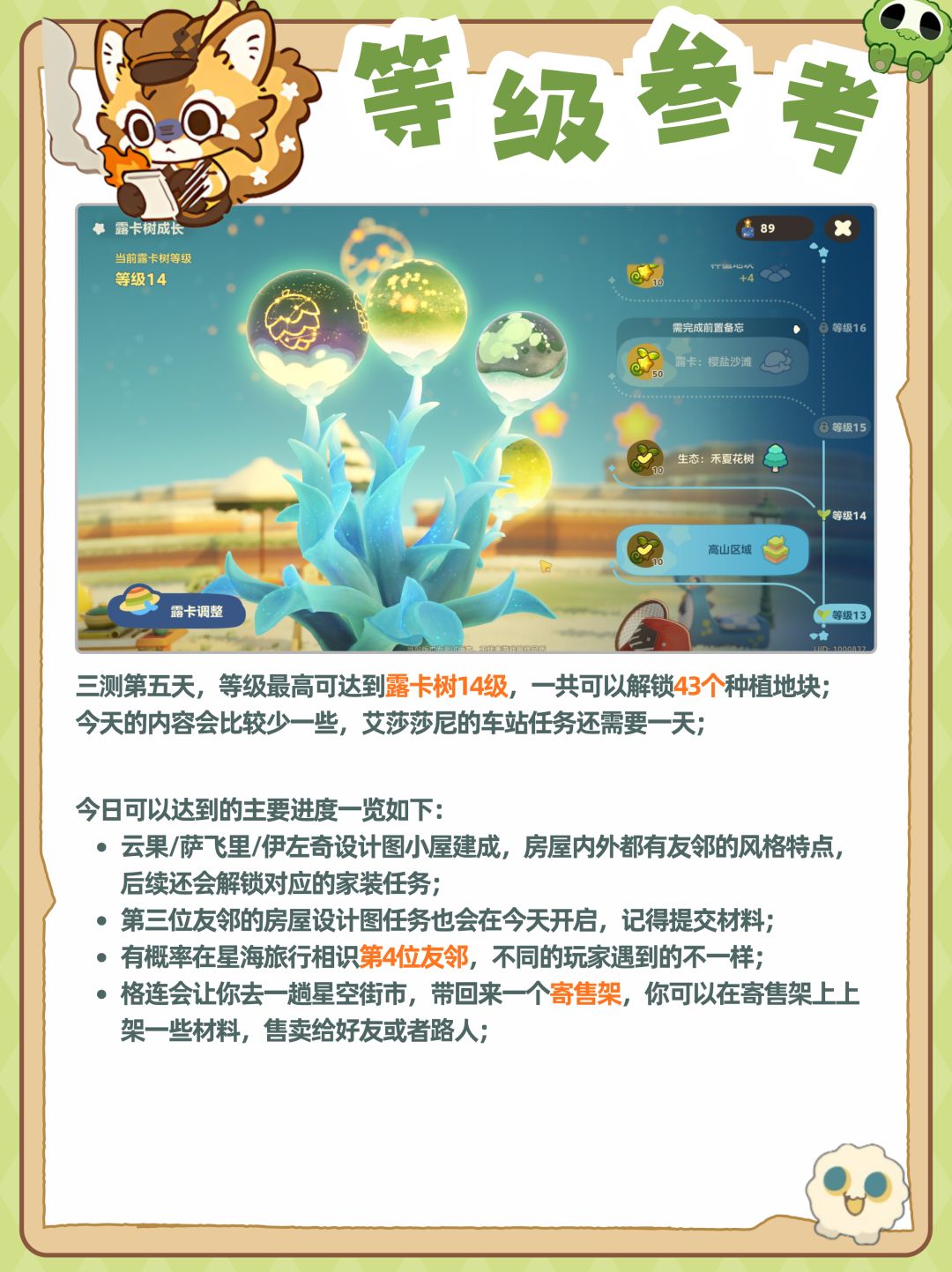 星布谷地三测第五天，进度参考，友邻小屋 2