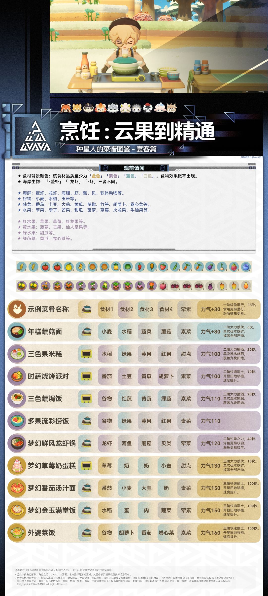 【星布谷地攻略】:🔥烹饪终章 “宴客篇” 1
