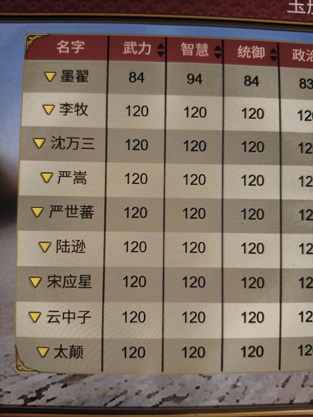 九州建议武将 1