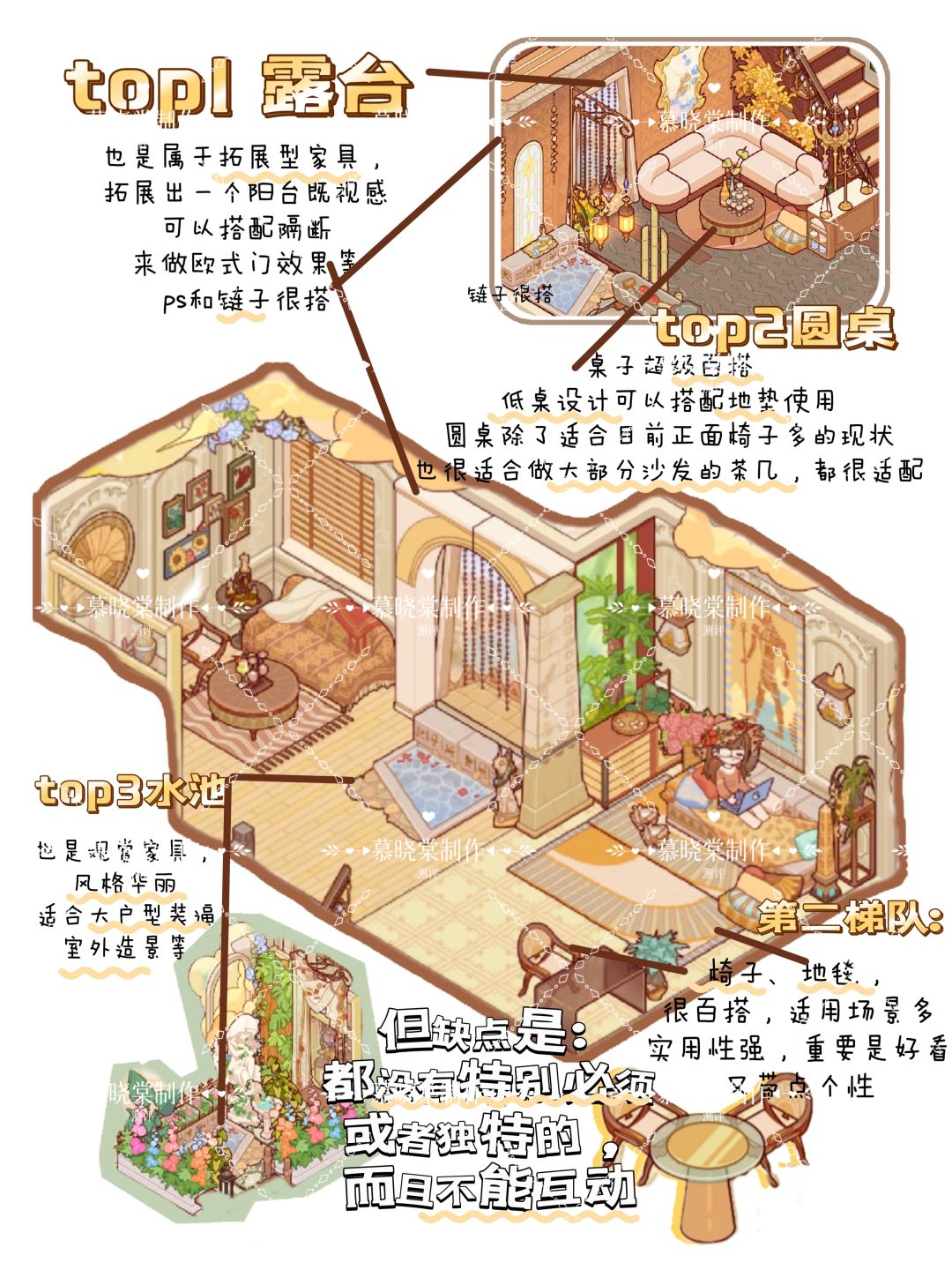 【套间测评第五期】神谕领地 2