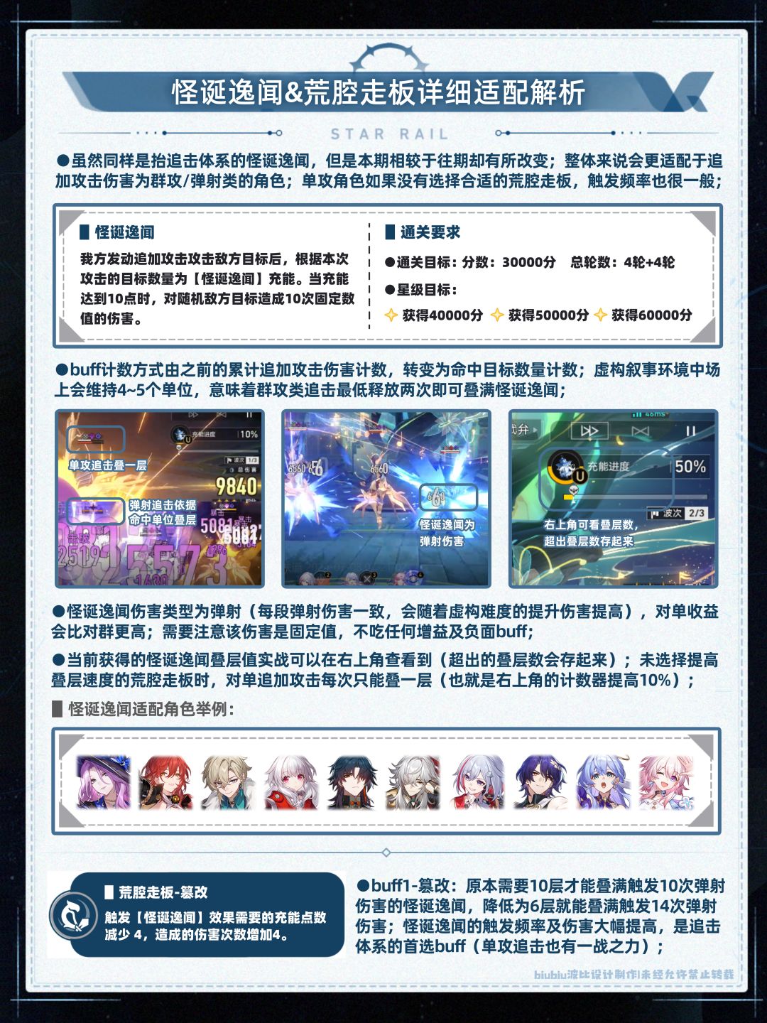 【V2.3攻略】虚构叙事向壁虚造通关一图流 3