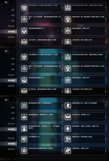 正面效果图鉴一览