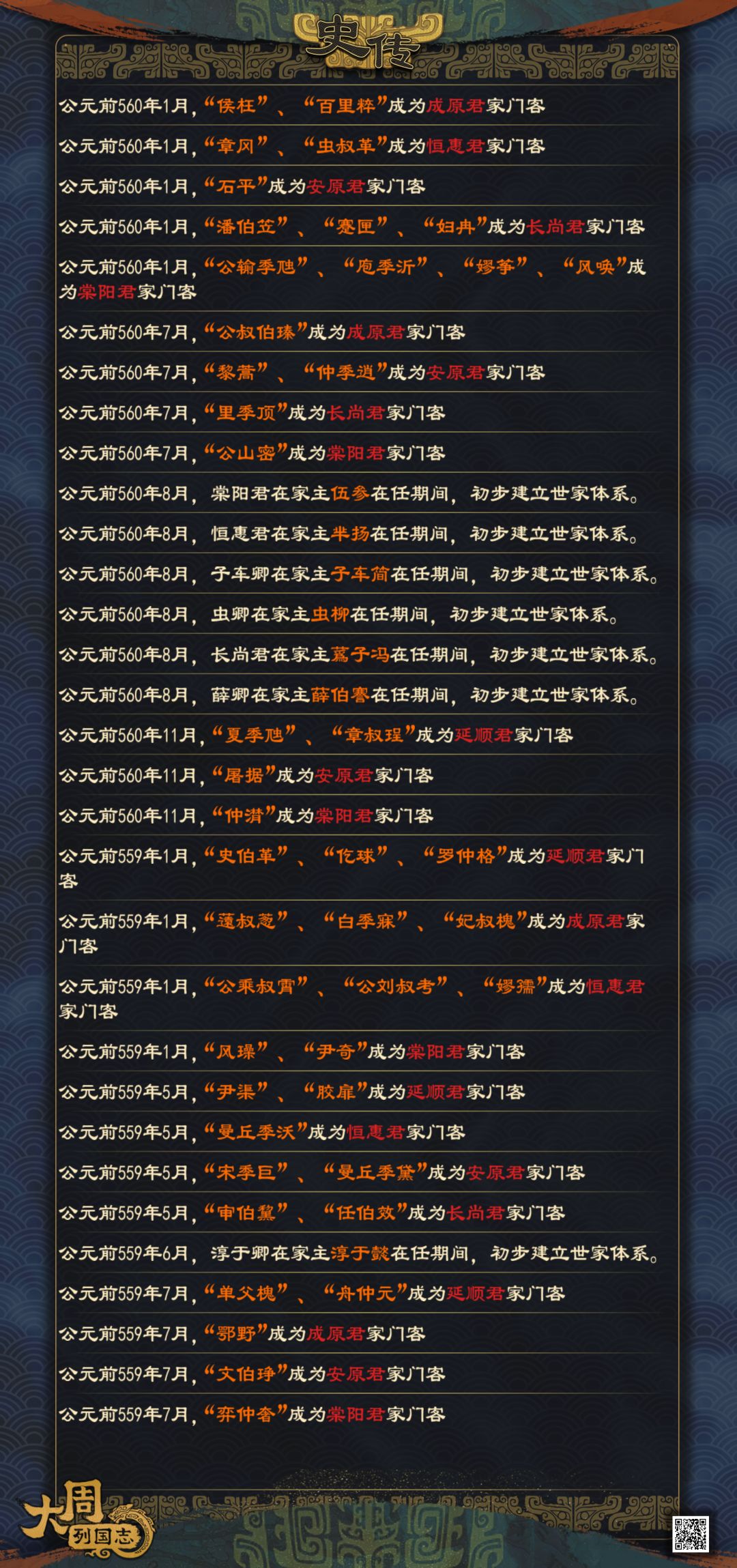 更新之后的旧档 1