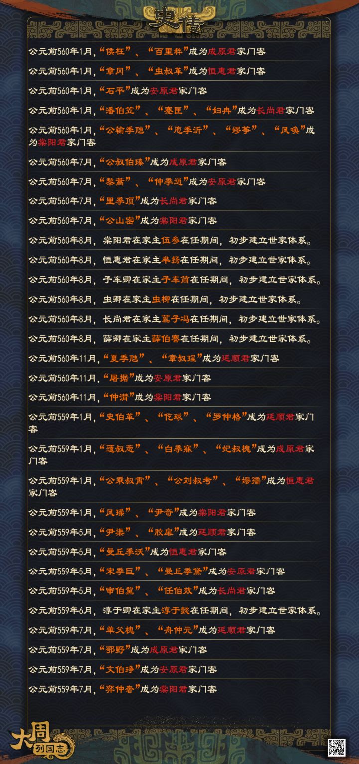 更新之后的旧档截图