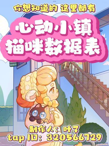 心动小镇猫咪数据表