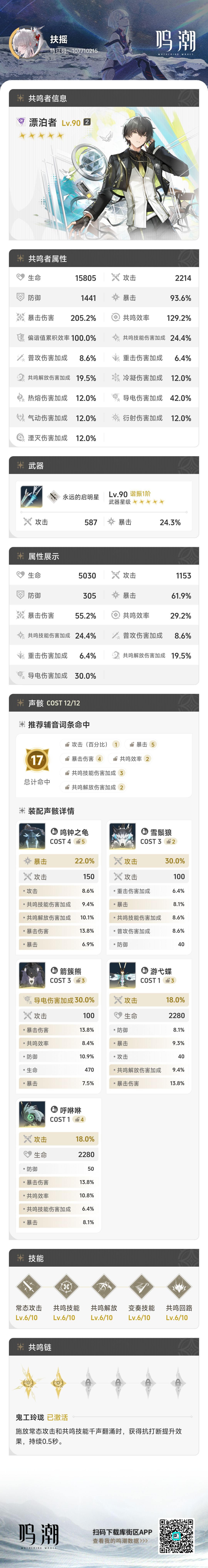 新手求帮忙配队伍 11