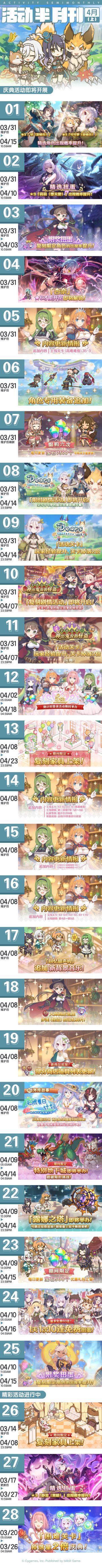 四月上旬常规活动开展预告