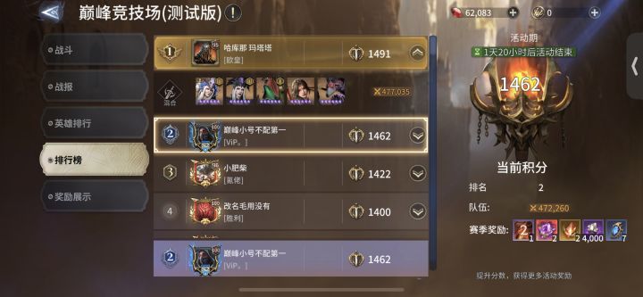 巅峰给这拿第一,不服气!截图