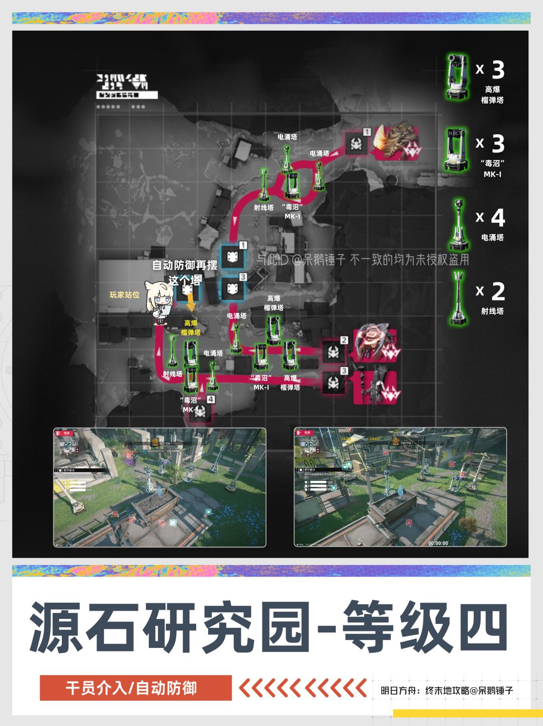 【区域防护】入坑终末地直接抄,摆完挂机! 16