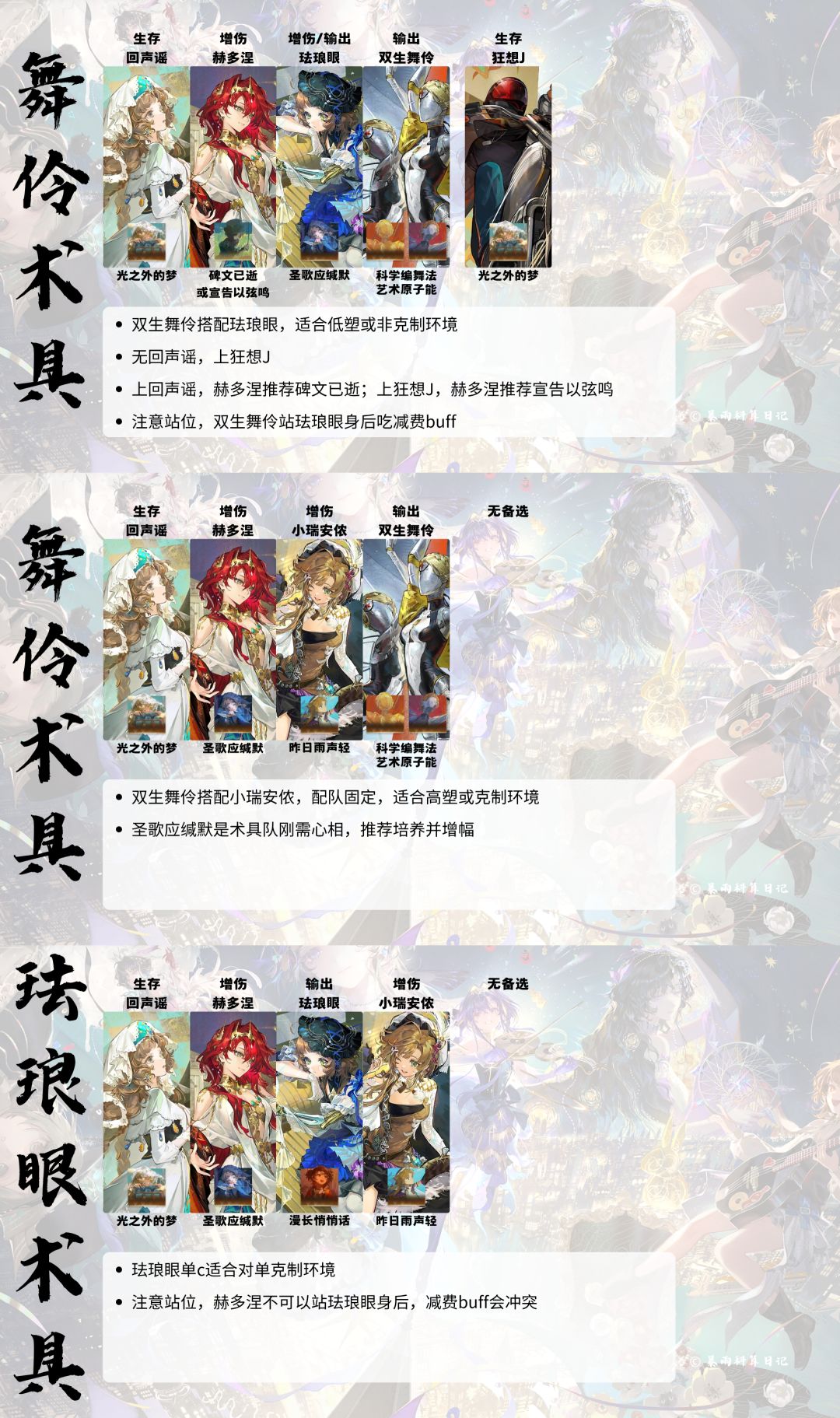 4.0版本 全体系配队推荐 自动与手动建议 1