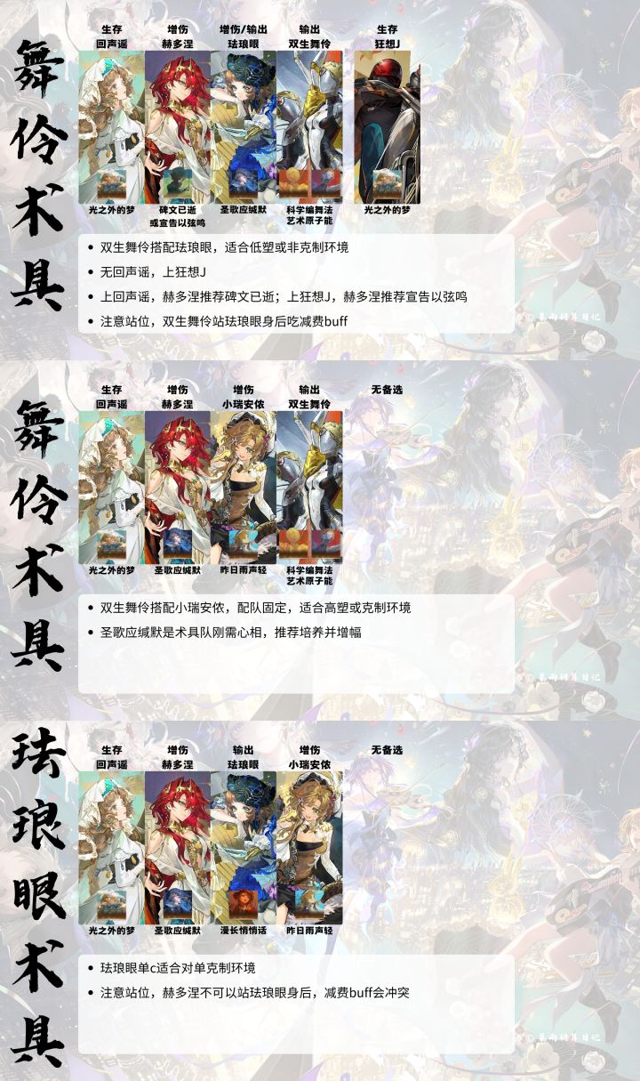 4.0版本 全体系配队推荐 自动与手动建议截图