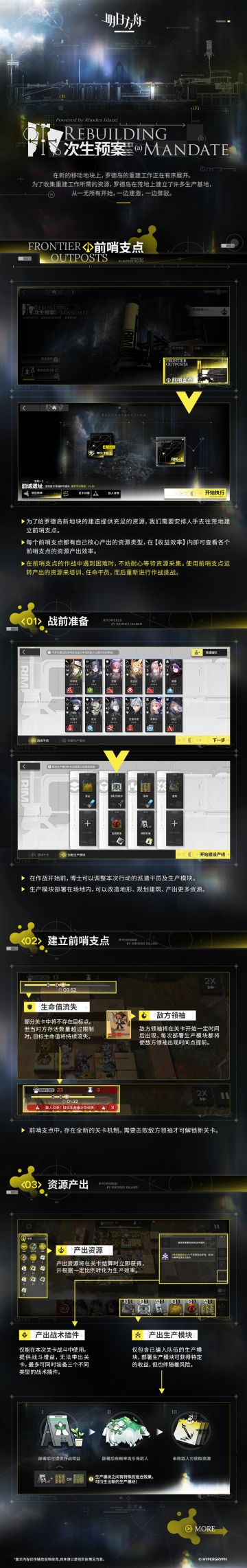 ​「次生预案」玩法介绍