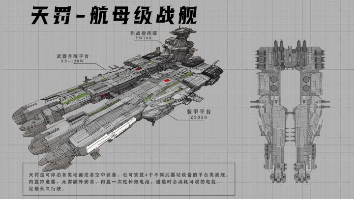 天罚=移动太空港口截图