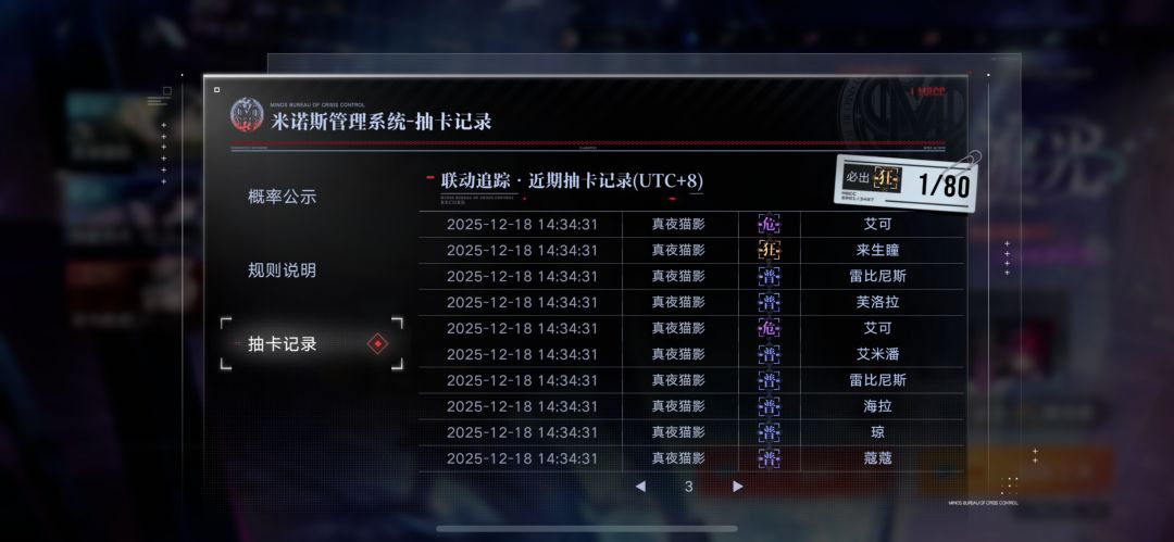 太爱你了57,猫眼三姐妹万岁! 3