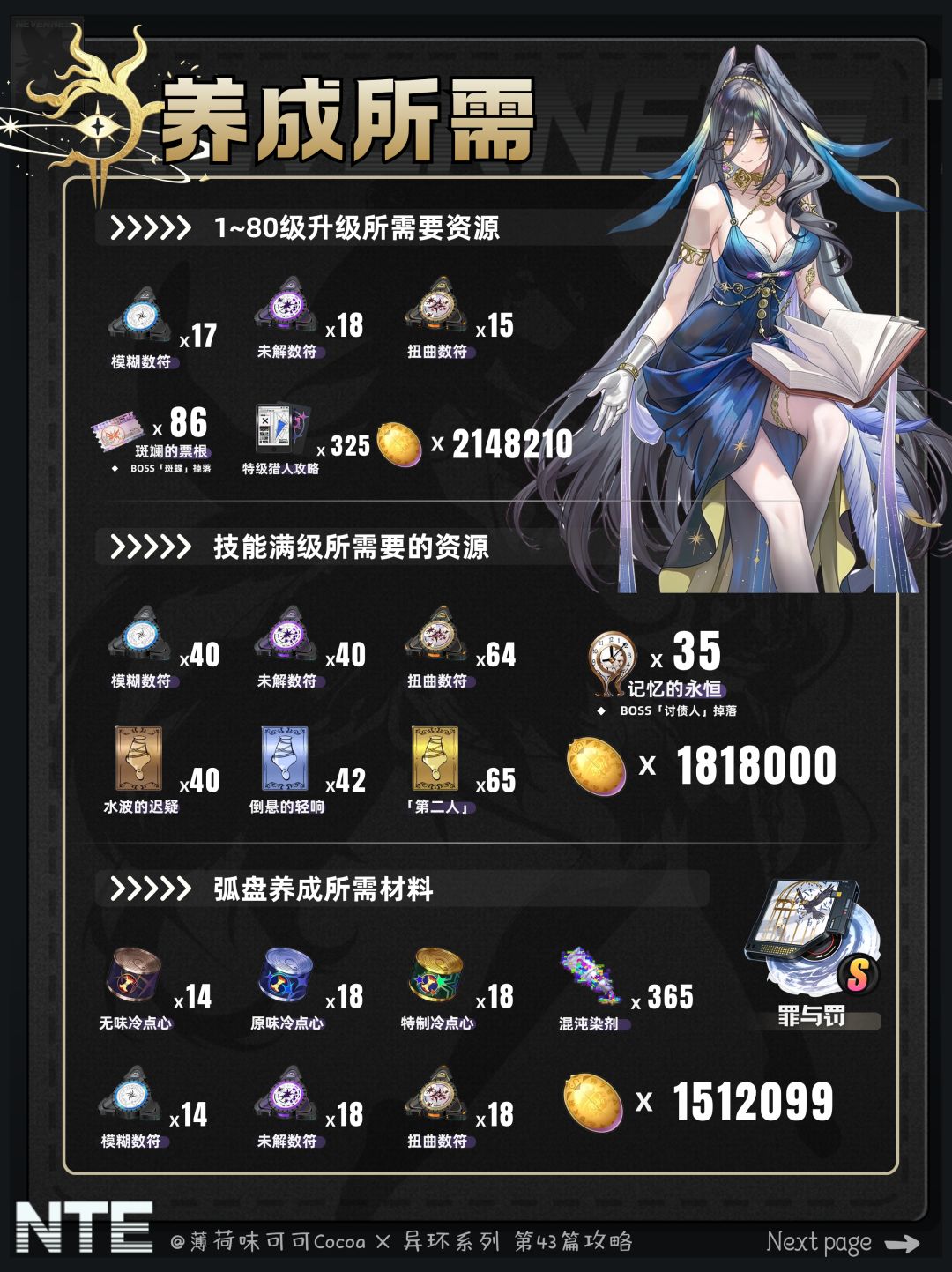 【异环】0觉就有瞬环合！黑羽养成配队攻略 6