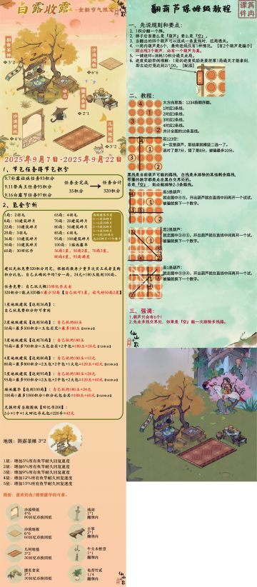 白露收露节气攻略1.0