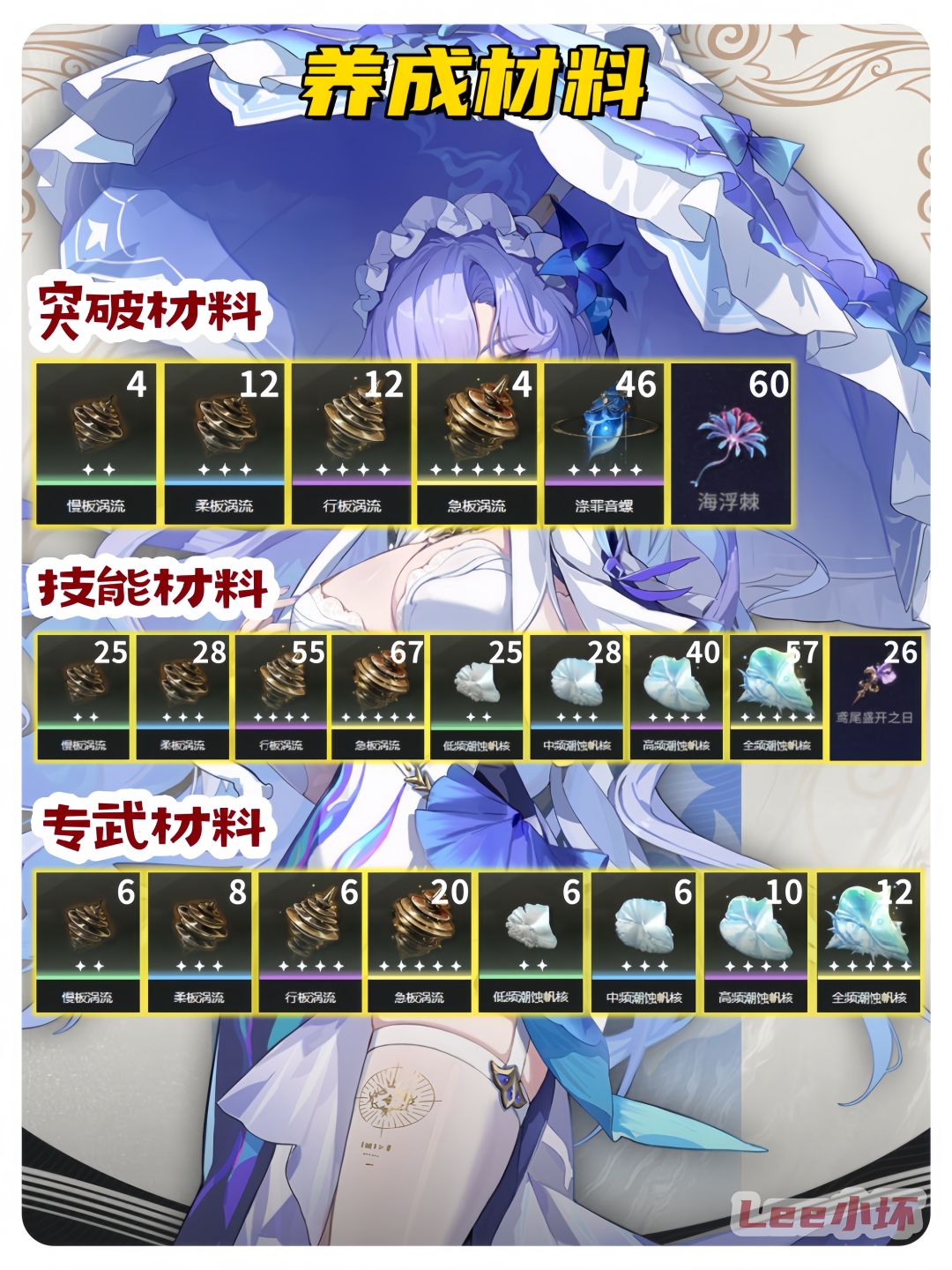 坎特蕾拉培养攻略 2